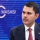 toki 20 bin konut projesi hangi illerde yapilacak basvuru sartlari neler 80x80